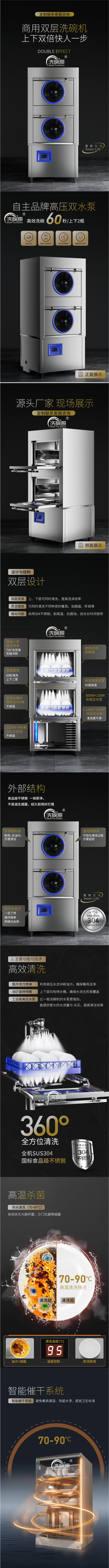 雙層洗碗-01 拷貝.jpg