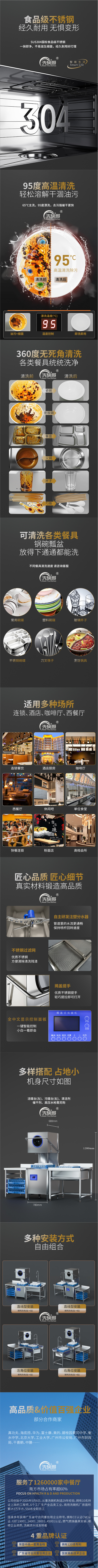 洗碗機(jī) 2-01 拷貝.jpg